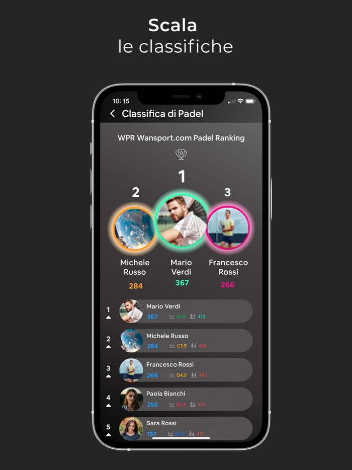 Società Ginnastica Angiulli