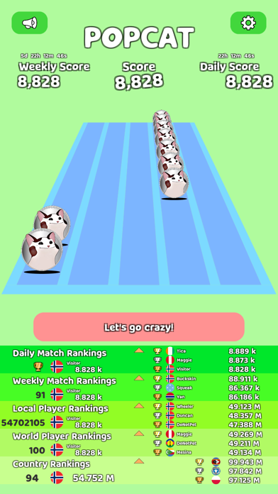 PopCat Coin Screenshot