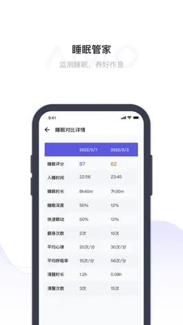 Game screenshot 爱我 - 您的随身健康管家 hack