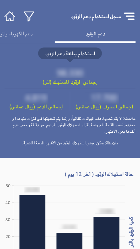 #5. National Subsidy System - NSS (iOS) 由: Ministry of Oil & Gas