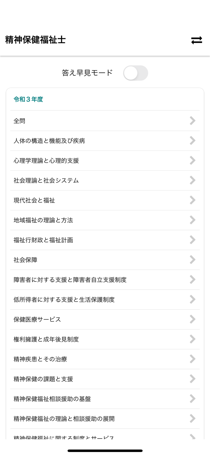 精神保健福祉士　試験過去問