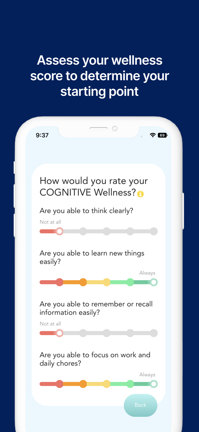 Secret Potion Mental Wellness