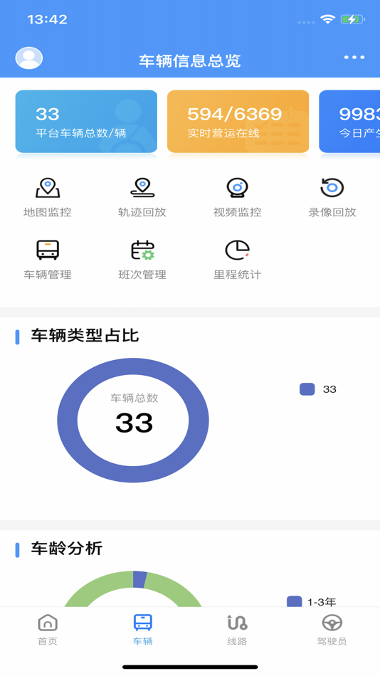 #2. 图软车辆监控调度系统 (iOS) 由: 上海图岳电子科技有限公司