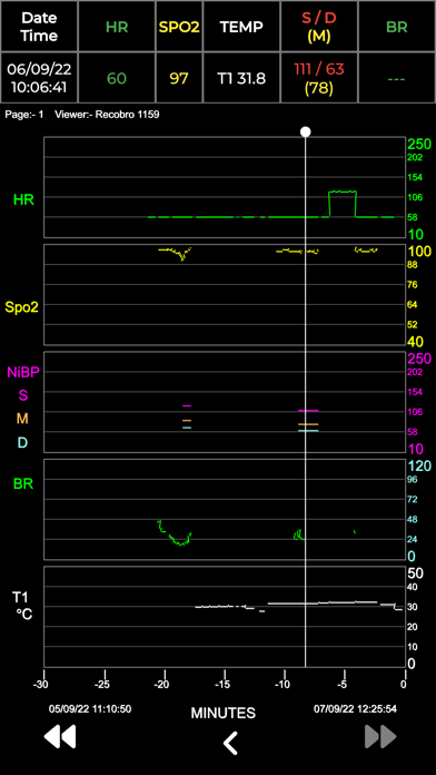 MyTelePatient Screenshot