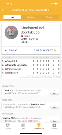 Game screenshot Skandia Cup i Trondheim hack