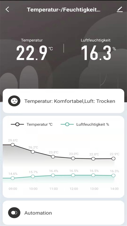 #5. KnockautX (iOS) 由: Brelag Schweiz AG