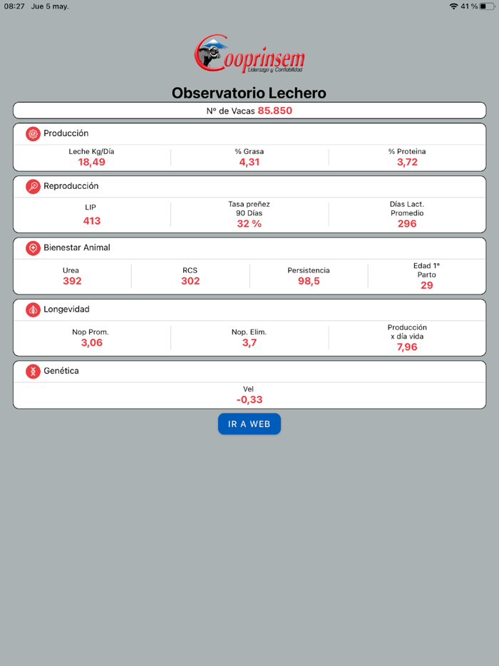 Observatorio Lechero