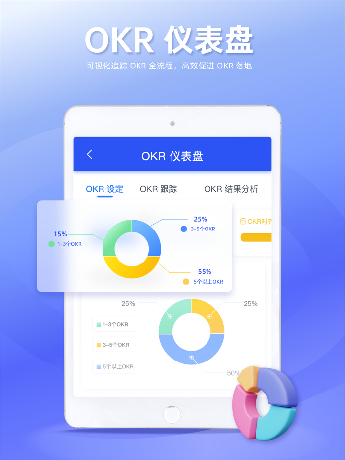 Tita - OKR 和项目管理