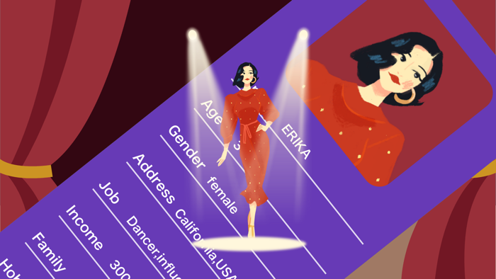 Persona Profile - My Introduct