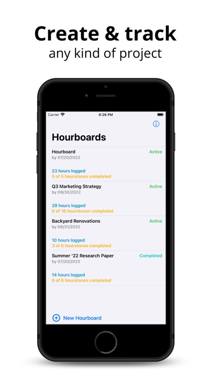 Hourboard