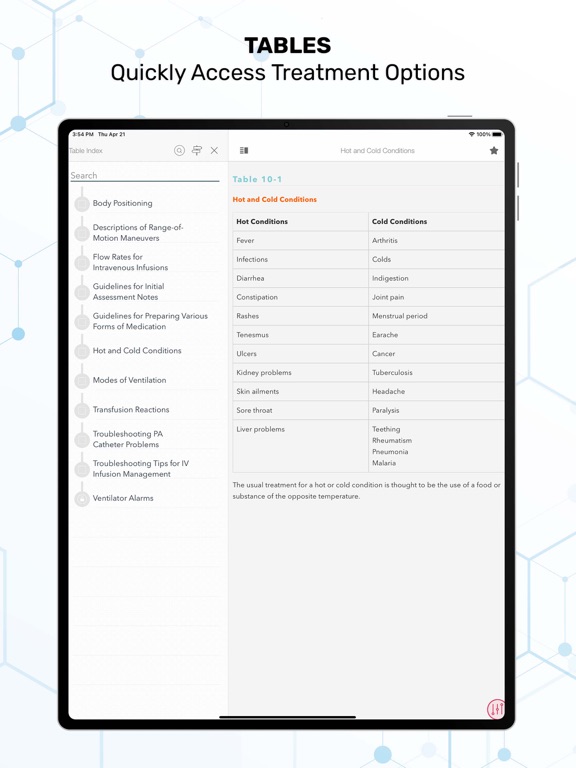Nurse Guide Clinical Procedure iPad screenshot 4 - Medical app