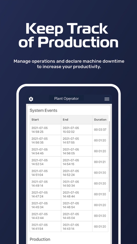 #1. 4i Teammate (iOS) 由: 4i Platform Inc.
