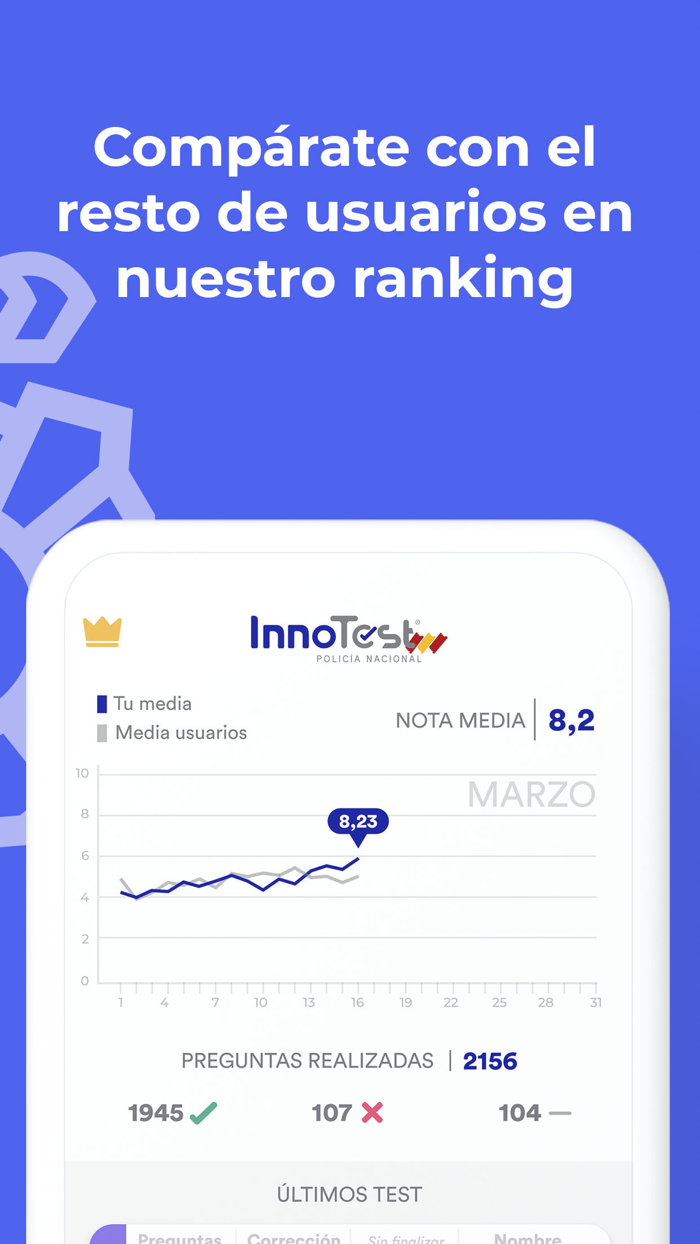 InnoTest Policía Nacional 2023