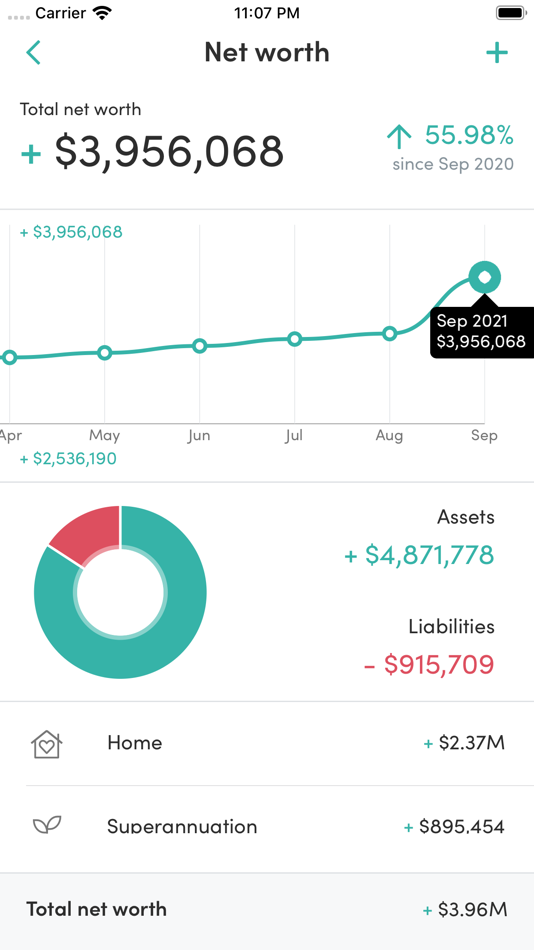 #2. myWealth (iOS) 由: Australian Financial Advisers Group Pty Ltd
