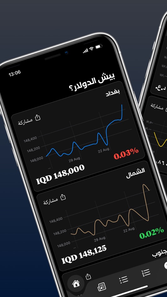 #1. بيش الدولار؟ (iOS) 来自: Abdulrahman Abdulsatar