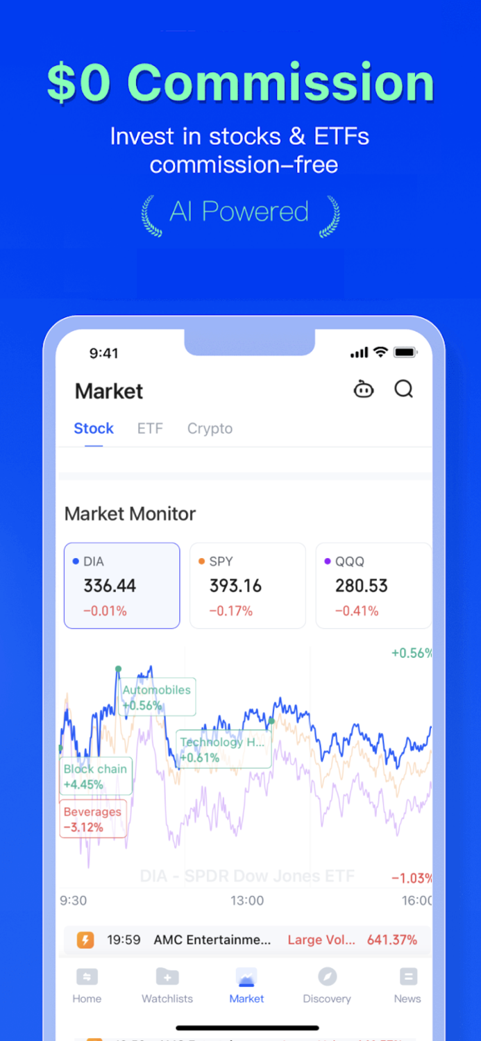 AInvest Brokers Stock Trading