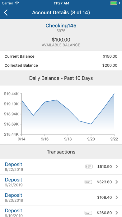 BTC Bank Treasury Management Screenshot