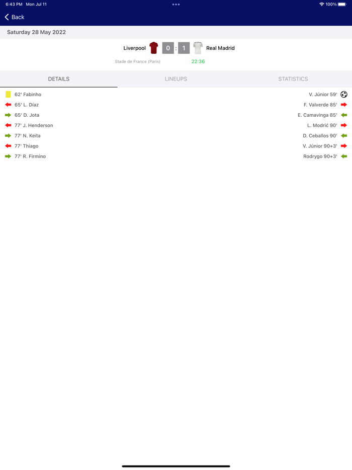 Results for Champions League