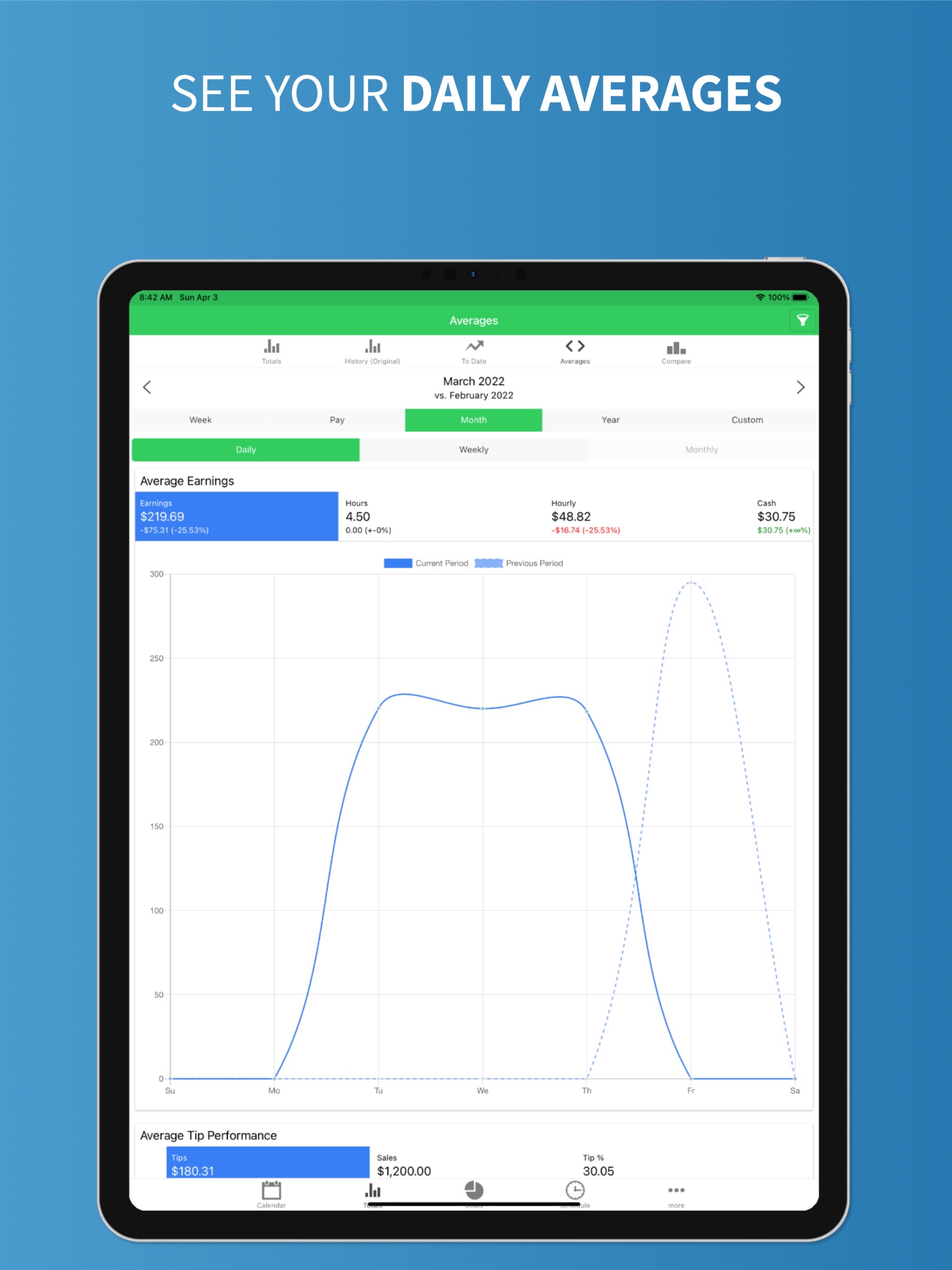 ServerLife - Tip Trackerのおすすめ画像4