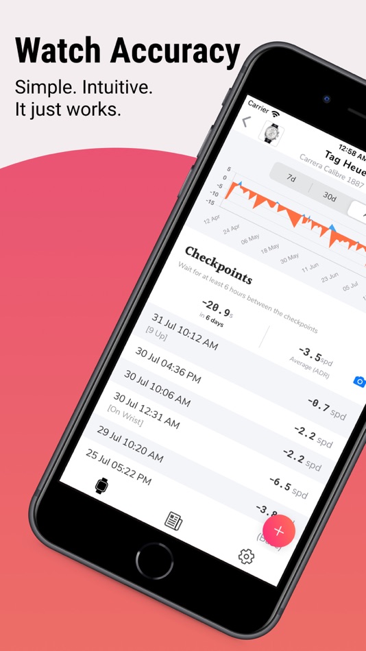 #1. Twelve O'clock (iOS) By: Hieu Pham