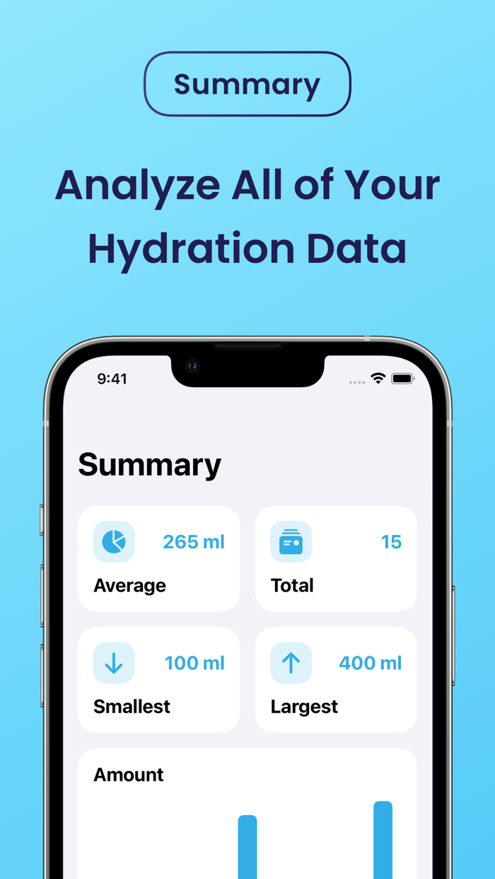 Waterit Water Log and Hydration