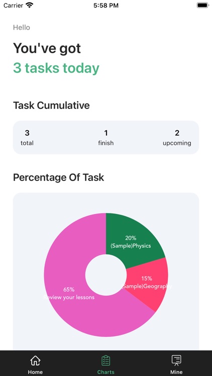 Learn task habit reminders
