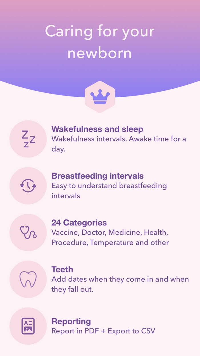 Baby Tracker breast feeding 