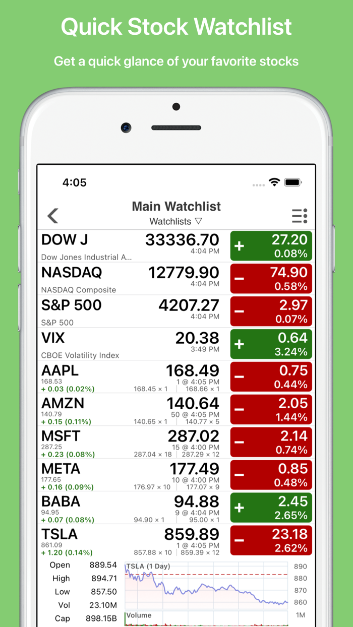 Money Eco Expense and Budget