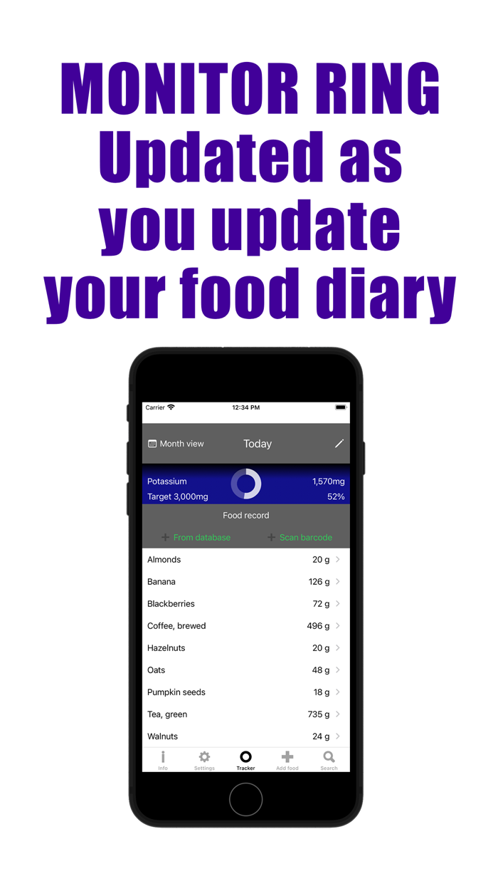Potassium Counter and Tracker
