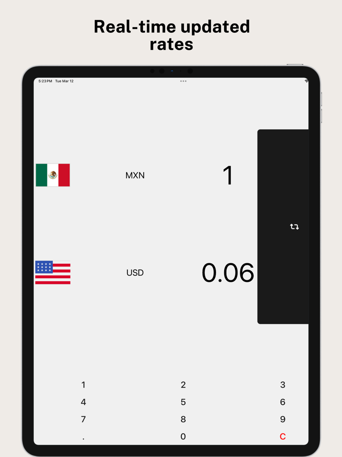 Mexican Peso US Dollar Convert