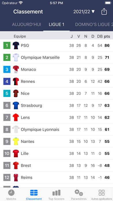 Screenshot #2 pour Résultats de Football France