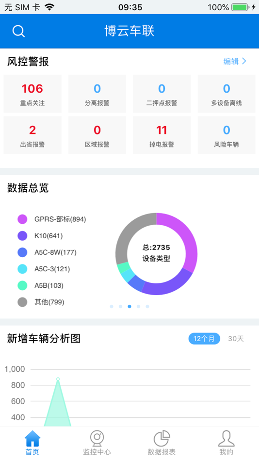 #1. 靠谱君GPS (iOS) 由: 锦欢 林