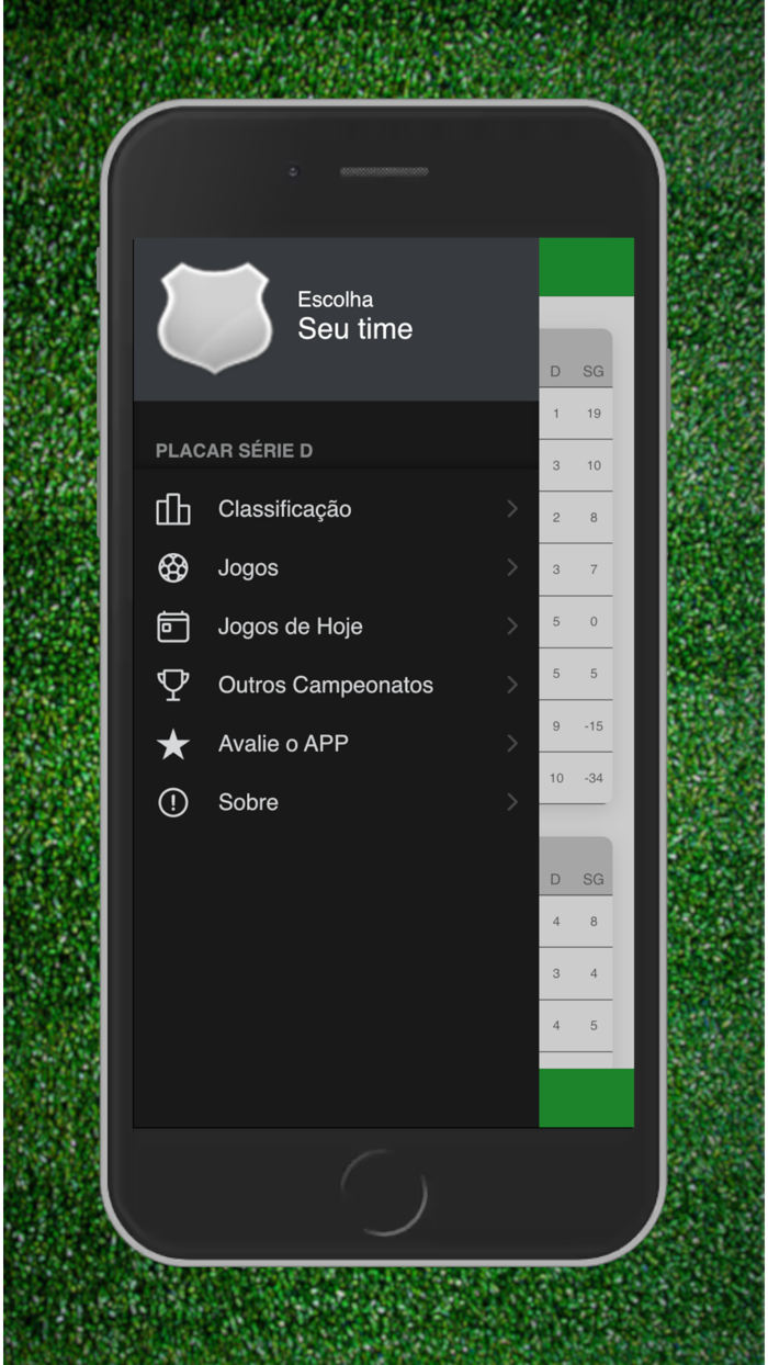 Placar Série D 2022