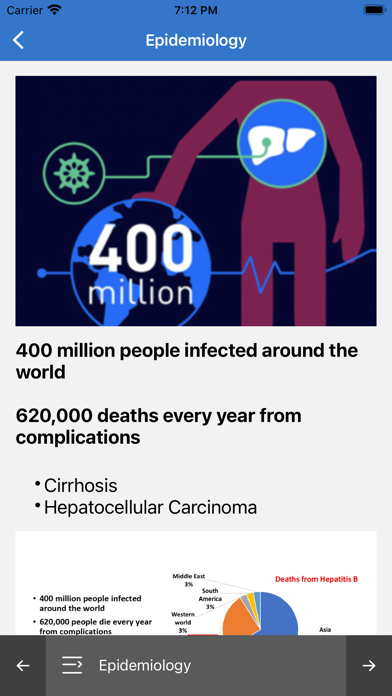 HBV Africa Screenshot