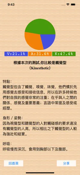 Game screenshot NLP表象系統 Lite hack