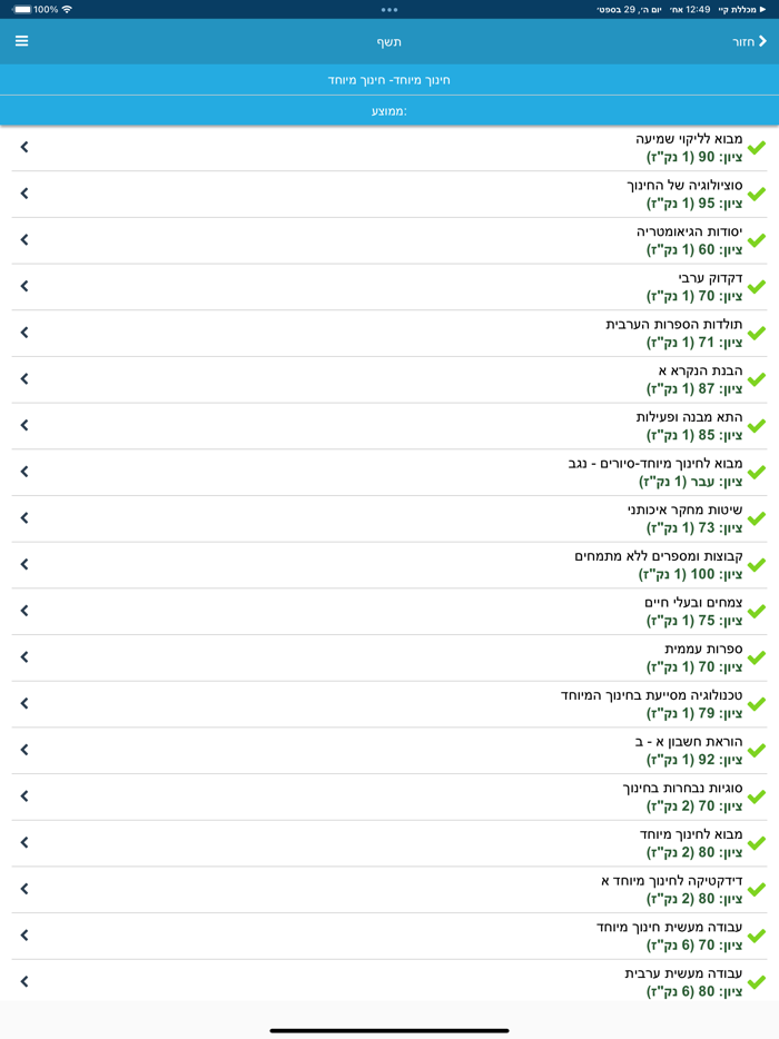 מכללת סכנין