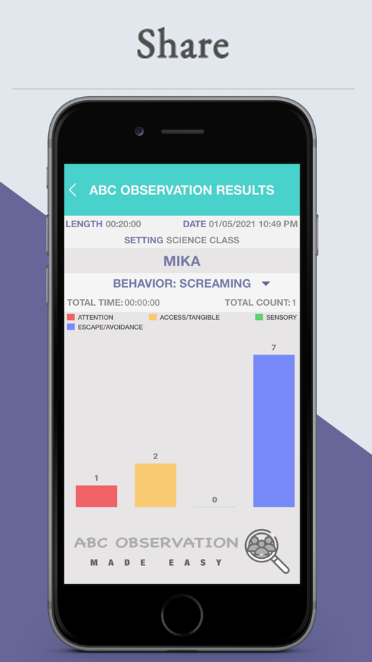 #6. ABC Observe (iOS) Bởi: Zhanna Shekhtmeyster
