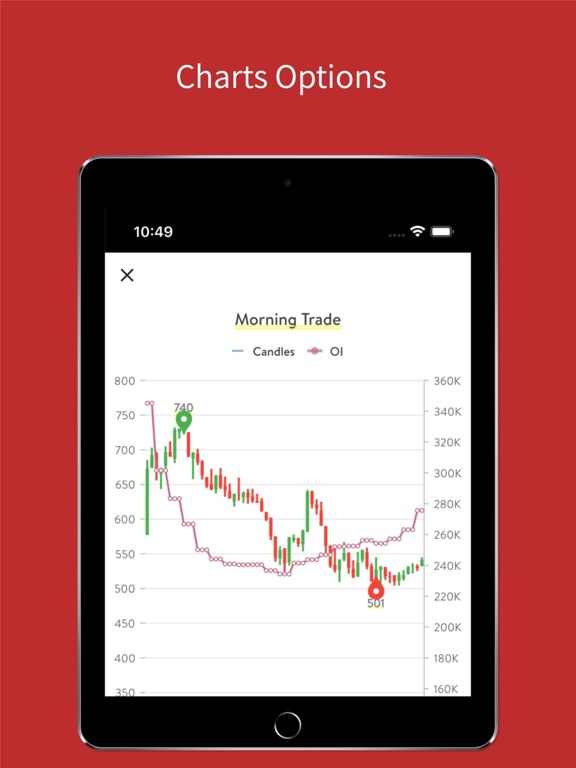 OiPulse iPad screenshot