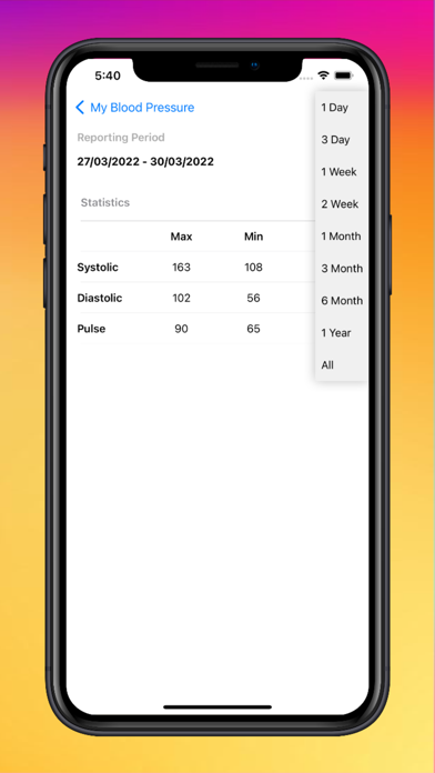 My Blood Pressure Tracker Screenshot
