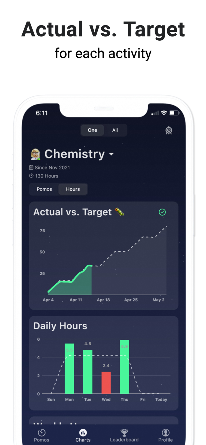 Milki - Pomodoro Study Timer