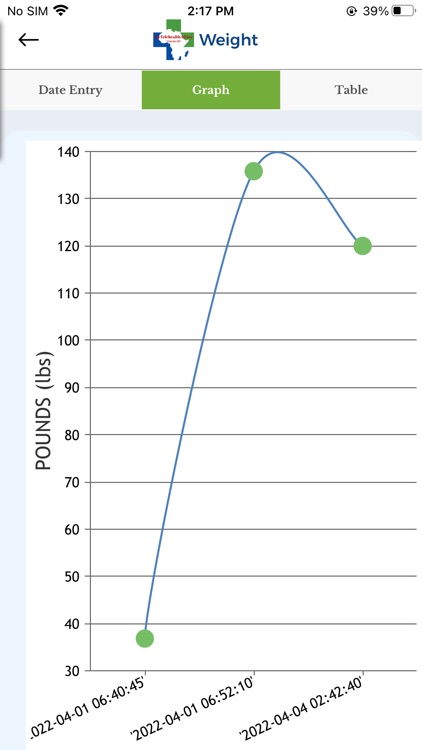 My Telehealth Africa screenshot-7