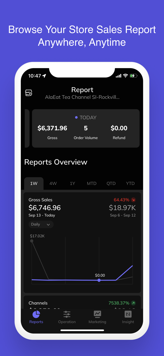 Peblla - My Restaurant