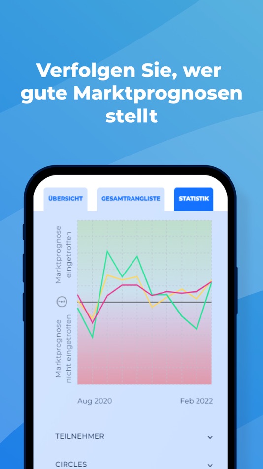 #9. clevercircles (iOS) 由: Bank CIC (Switzerland) Ltd