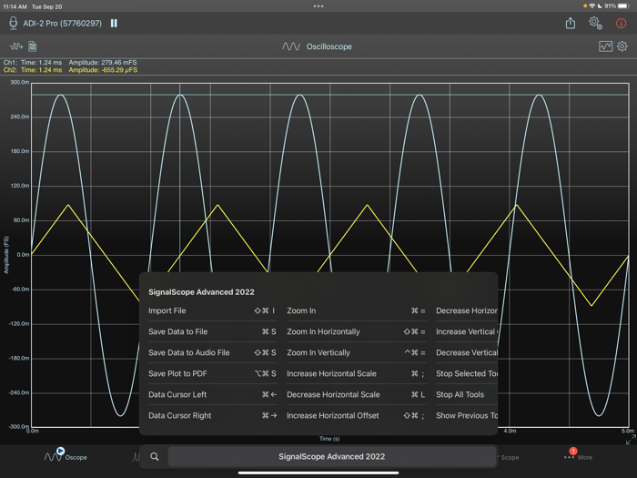 SignalScope Advanced 2022