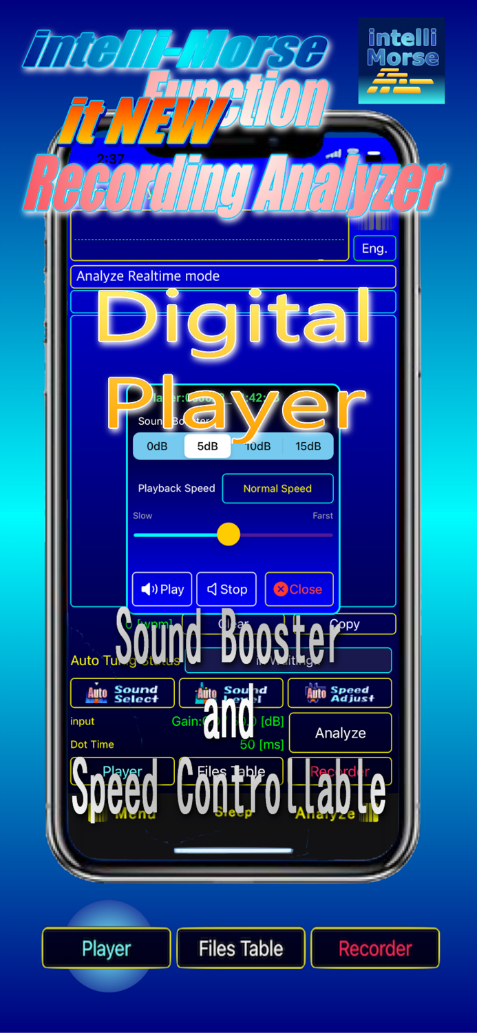 intelli-Morse - Morese Analyze