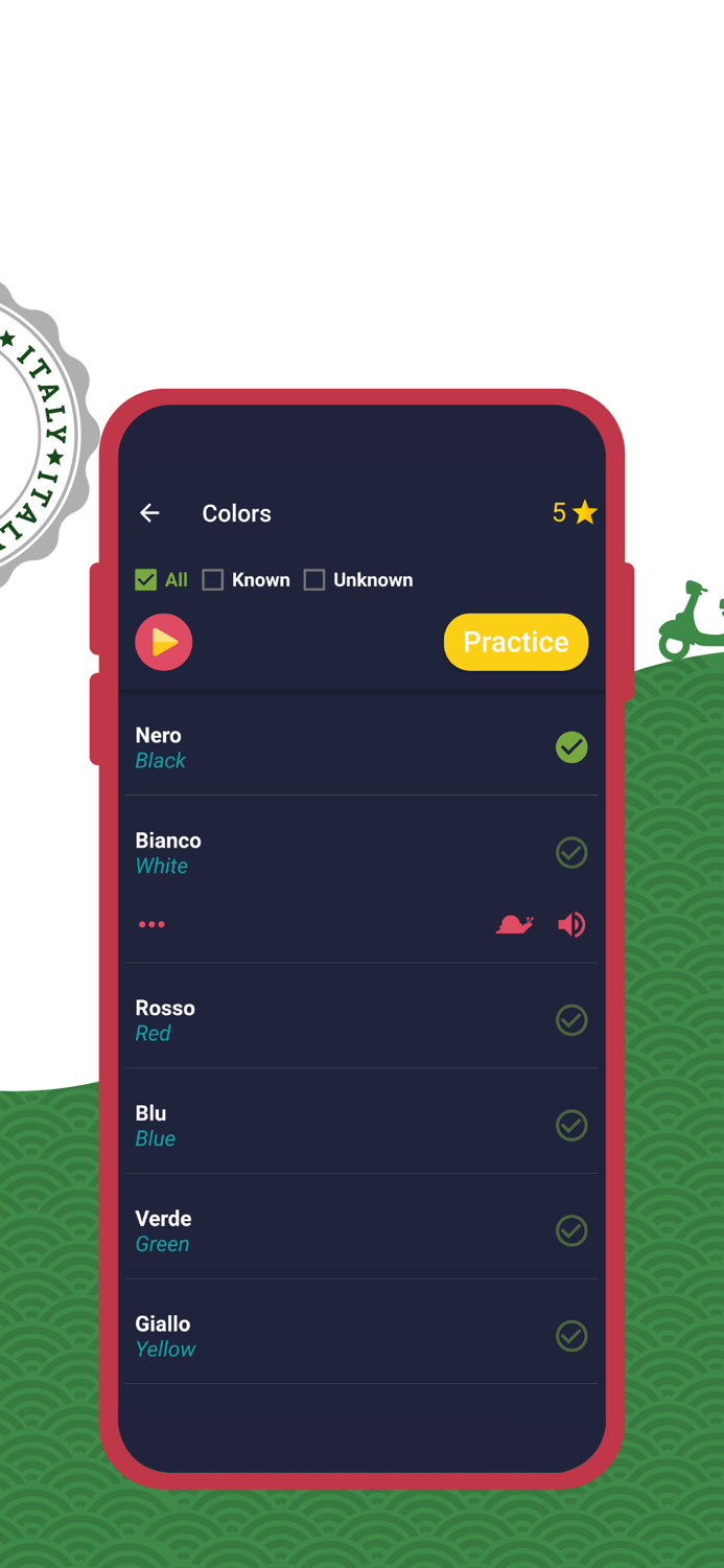 Learn Italian Beginners