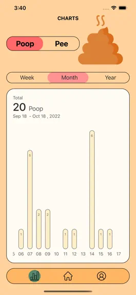 Game screenshot Poop&pee apk