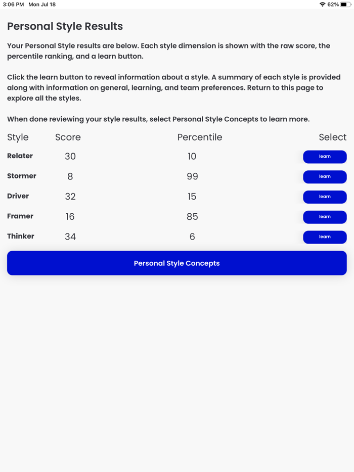 Personal Style Indicator