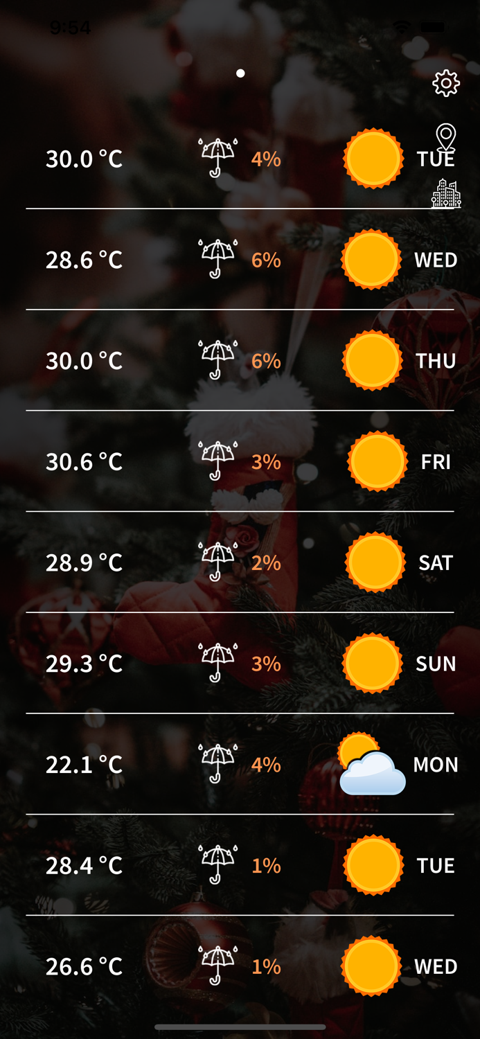 New Year Eve Weather App