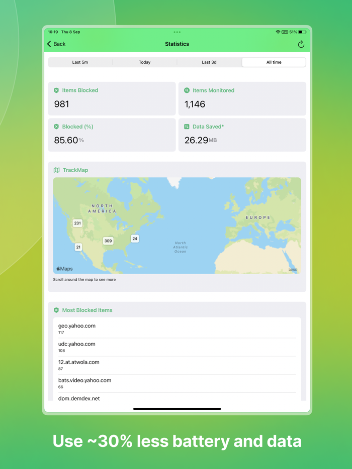 TulaByte Firewall and System Tor